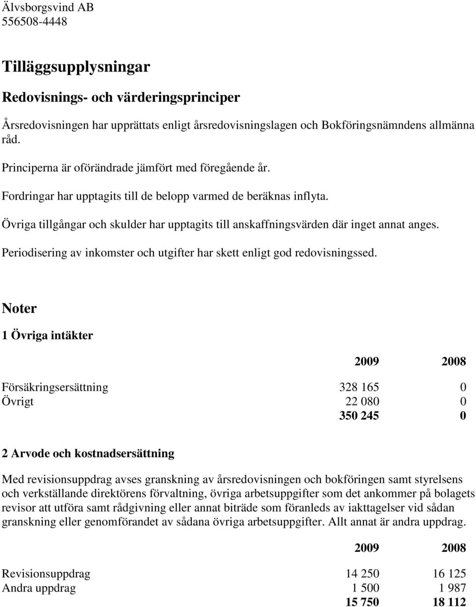 Övriga tillgångar och skulder har upptagits till anskaffningsvärden där inget annat anges. Periodisering av inkomster och utgifter har skett enligt god redovisningssed.