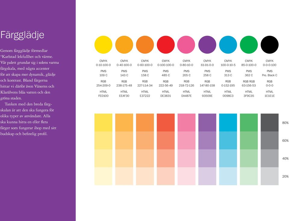 Alla ska kunna hitta en eller flera färger som fungerar ihop med sitt budskap och befintlig profil.
