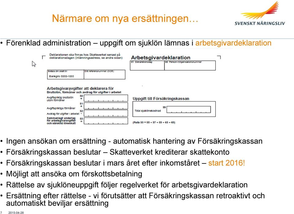 mars året efter inkomståret start 2016!