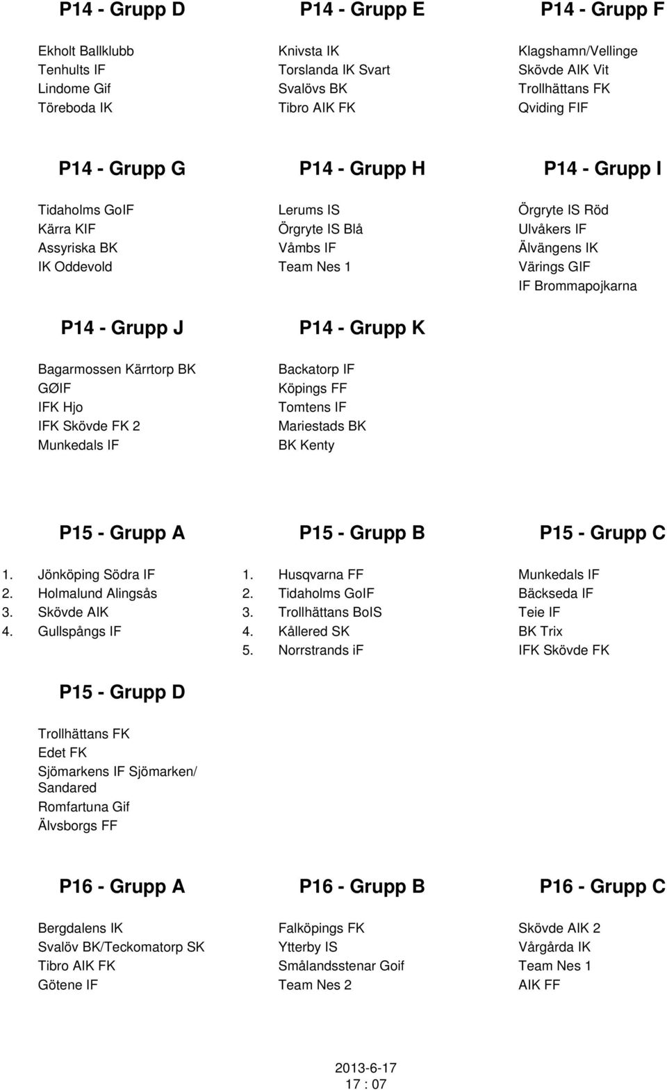 Bagarmossen Kärrtorp BK GØIF IFK Hjo IFK Skövde FK 2 Munkedals IF Backatorp IF Köpings FF Tomtens IF Mariestads BK BK Kenty P15 - Grupp A P15 - Grupp B P15 - Grupp C 1. Jönköping Södra IF 2.