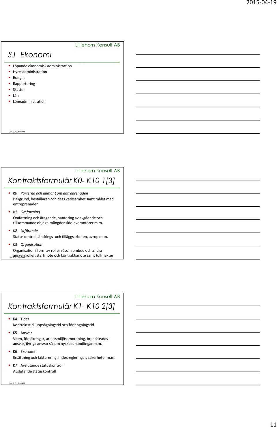 form av roller såsom ombud andra ansvarsroller, startmöte kontraktsmöte samt fullmakter Kontraktsformulär K1- K10 2[3] K4 Tider Kontraktstid, uppsägningstid förlängningstid K5 Ansvar Viten,