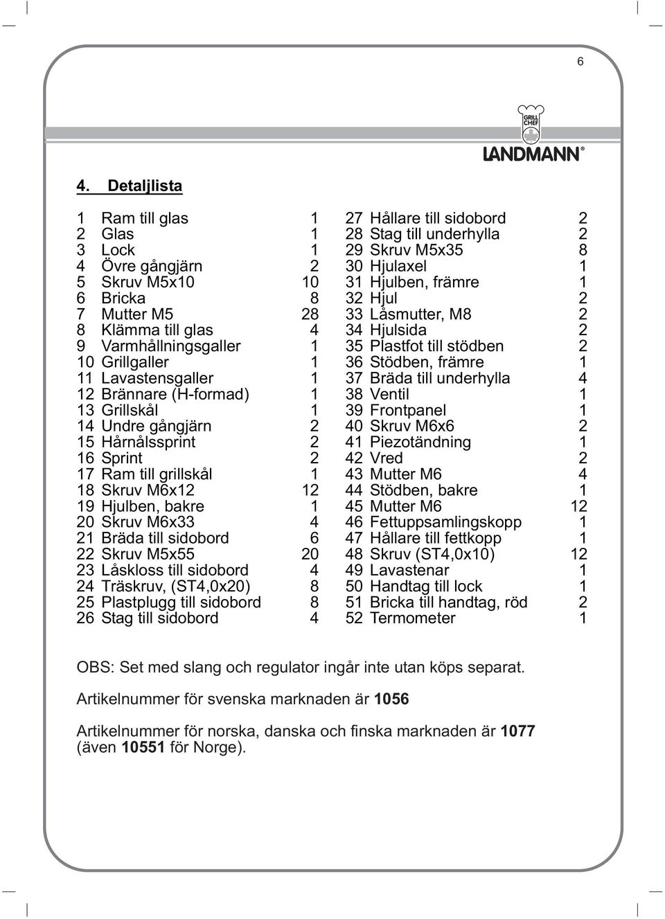 Skruv M5x55 20 23 Låskloss till sidobord 4 24 Träskruv, (ST4,0x20) 8 25 Plastplugg till sidobord 8 26 Stag till sidobord 4 27 Hållare till sidobord 2 28 Stag till underhylla 2 29 Skruv M5x35 8 30