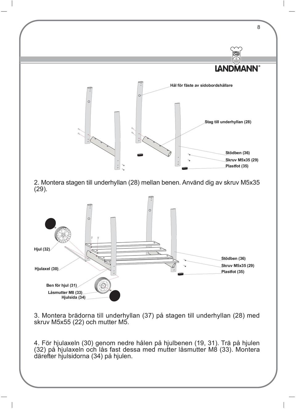 Hjul (32) Hjulaxel (30) Stödben (36) Skruv M5x35 (29) Plastfot (35) Ben för hjul (31) Låsmutter M8 (33) Hjulsida (34) 3.