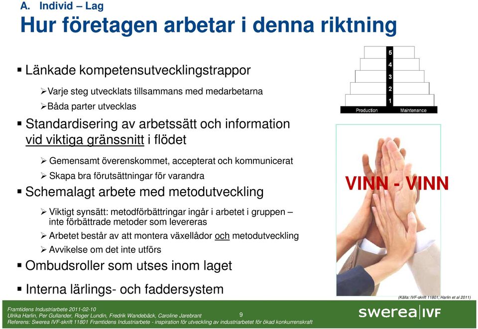 förutsättningar för varandra Schemalagt arbete med metodutveckling VINN - VINN Viktigt synsätt: metodförbättringar ingår i arbetet i gruppen inte förbättrade