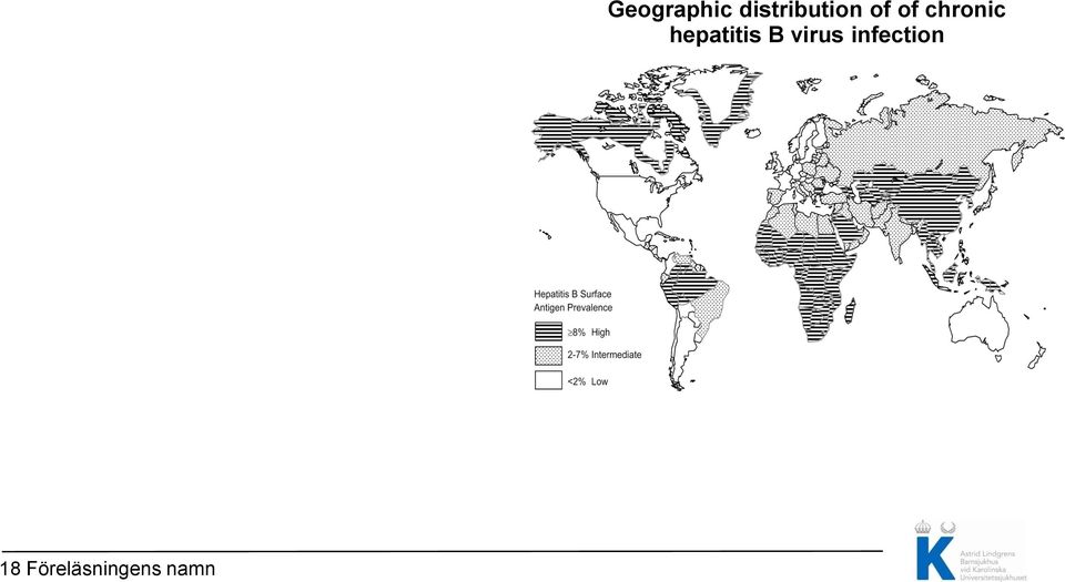 distribution of of