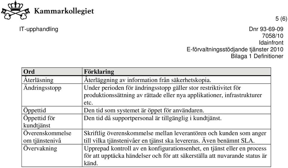 Den tid som systemet är öppet för användaren. Den tid då supportpersonal är tillgänglig i kundtjänst.