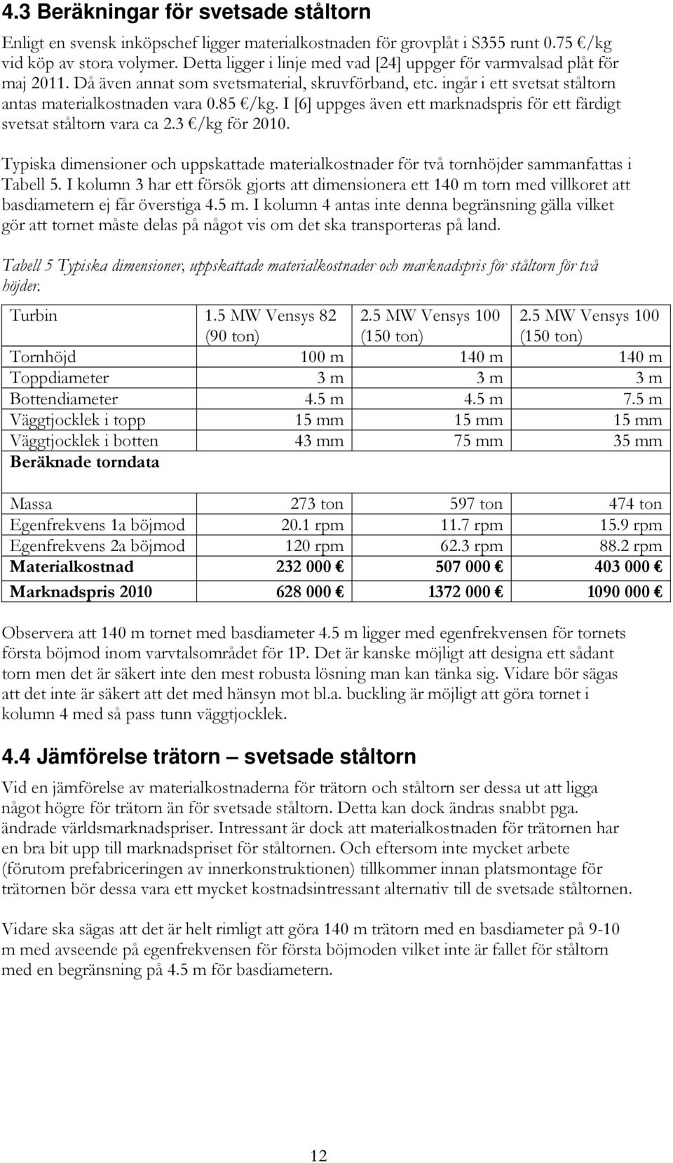 I [6] uppges även ett marknadspris för ett färdigt svetsat ståltorn vara ca 2.3 /kg för 2010. Typiska dimensioner och uppskattade materialkostnader för två tornhöjder sammanfattas i Tabell 5.