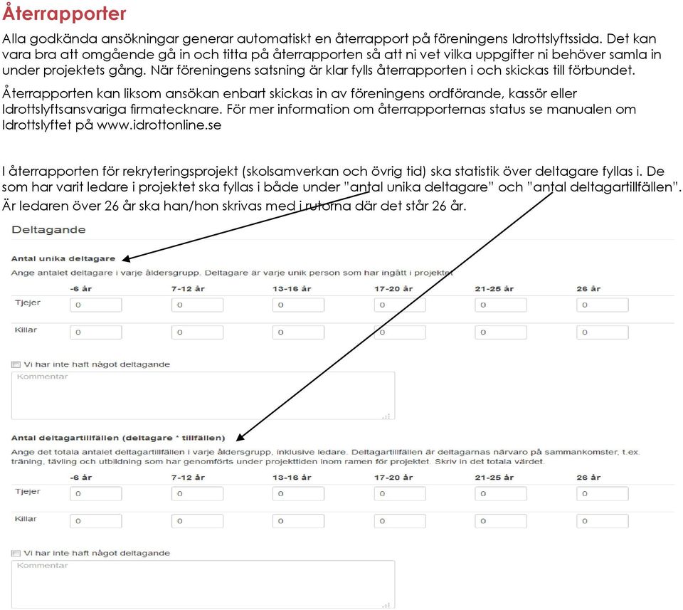 När föreningens satsning är klar fylls återrapporten i och skickas till förbundet.