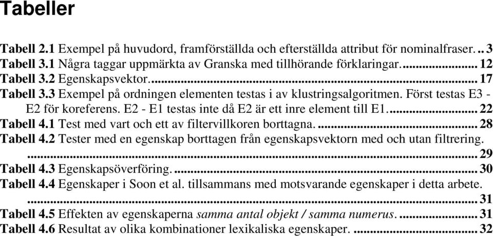 Test med vart och ett av fltervllkoren borttagna.... 8 Tabell 4. Tester med en egenskap borttagen från egenskapsvektorn med och utan fltrerng.... 9 Tabell 4.3 Egenskapsöverförng... 30 Tabell 4.