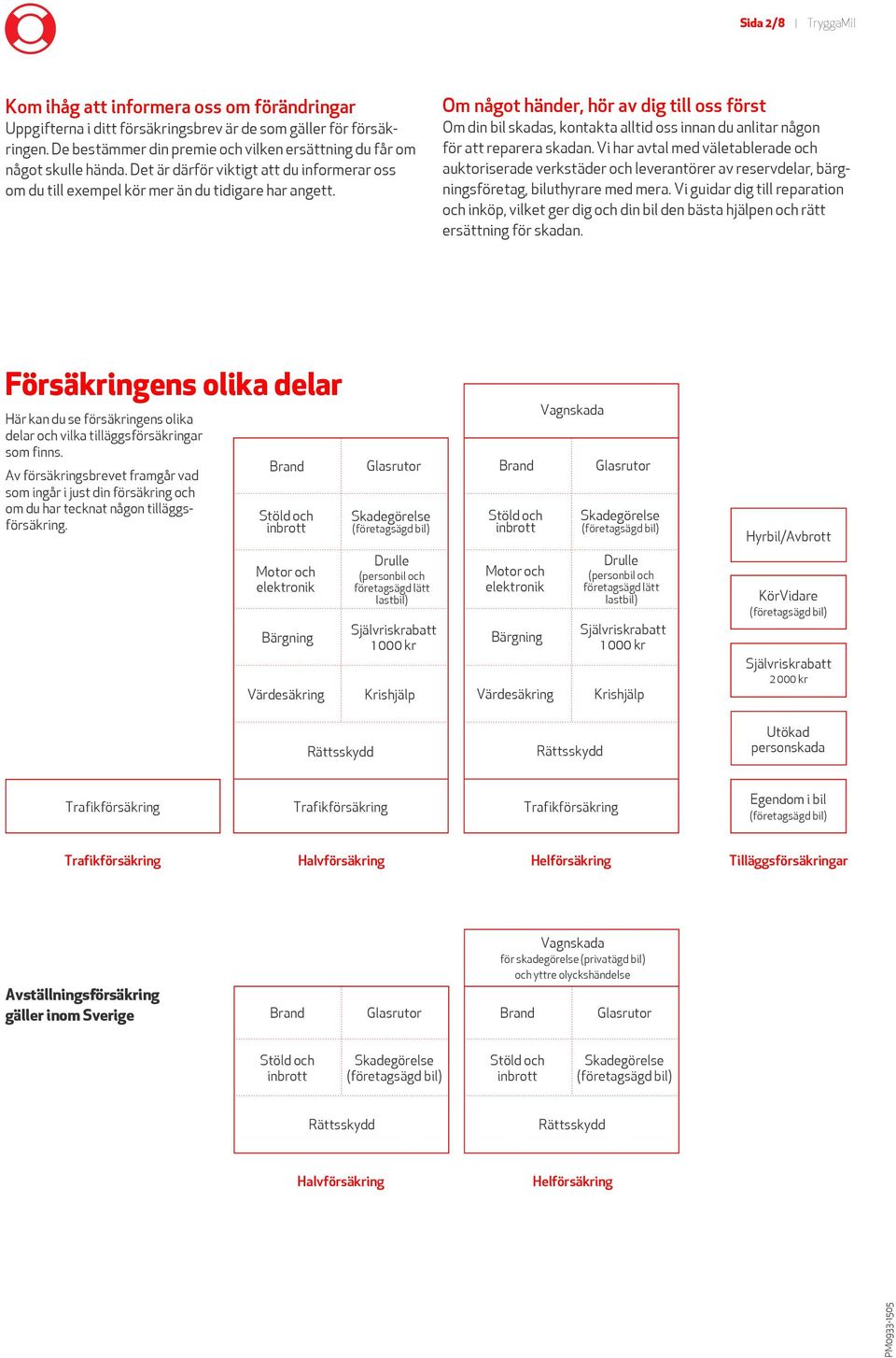 Om något händer, hör av dig till oss först Om din bil skadas, kontakta alltid oss innan du anlitar någon för att reparera skadan.