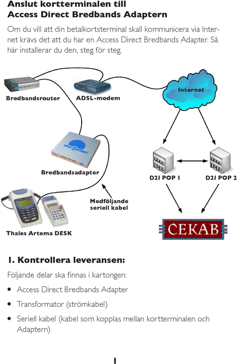 Bredbandsrouter ADSL-modem Internet Bredbandsadapter D2I POP 1 D2I POP 2 Medföljande seriell kabel Thales Artema DESK 1.