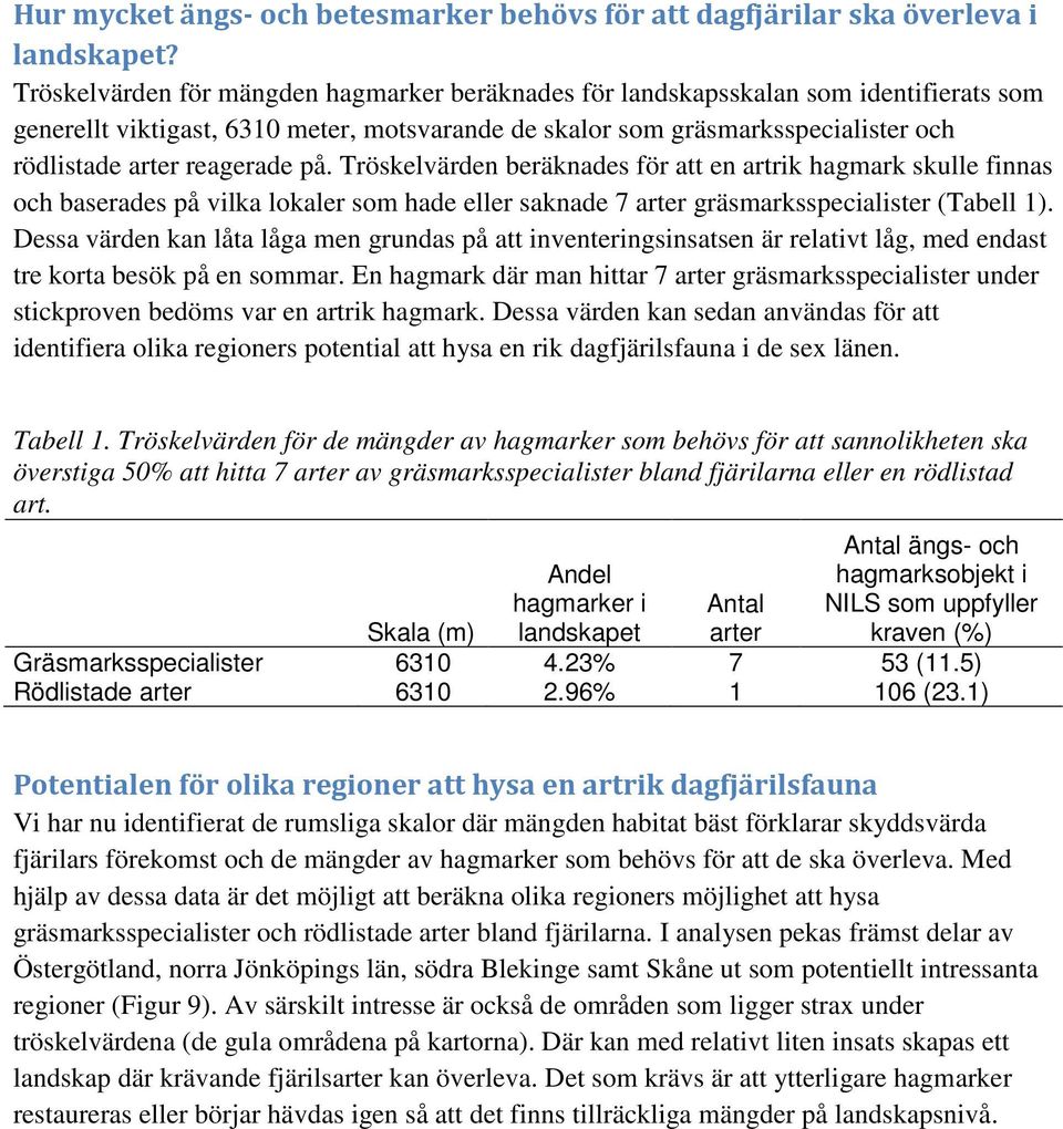på. Tröskelvärden beräknades för att en artrik hagmark skulle finnas och baserades på vilka lokaler som hade eller saknade 7 arter gräsmarksspecialister (Tabell ).