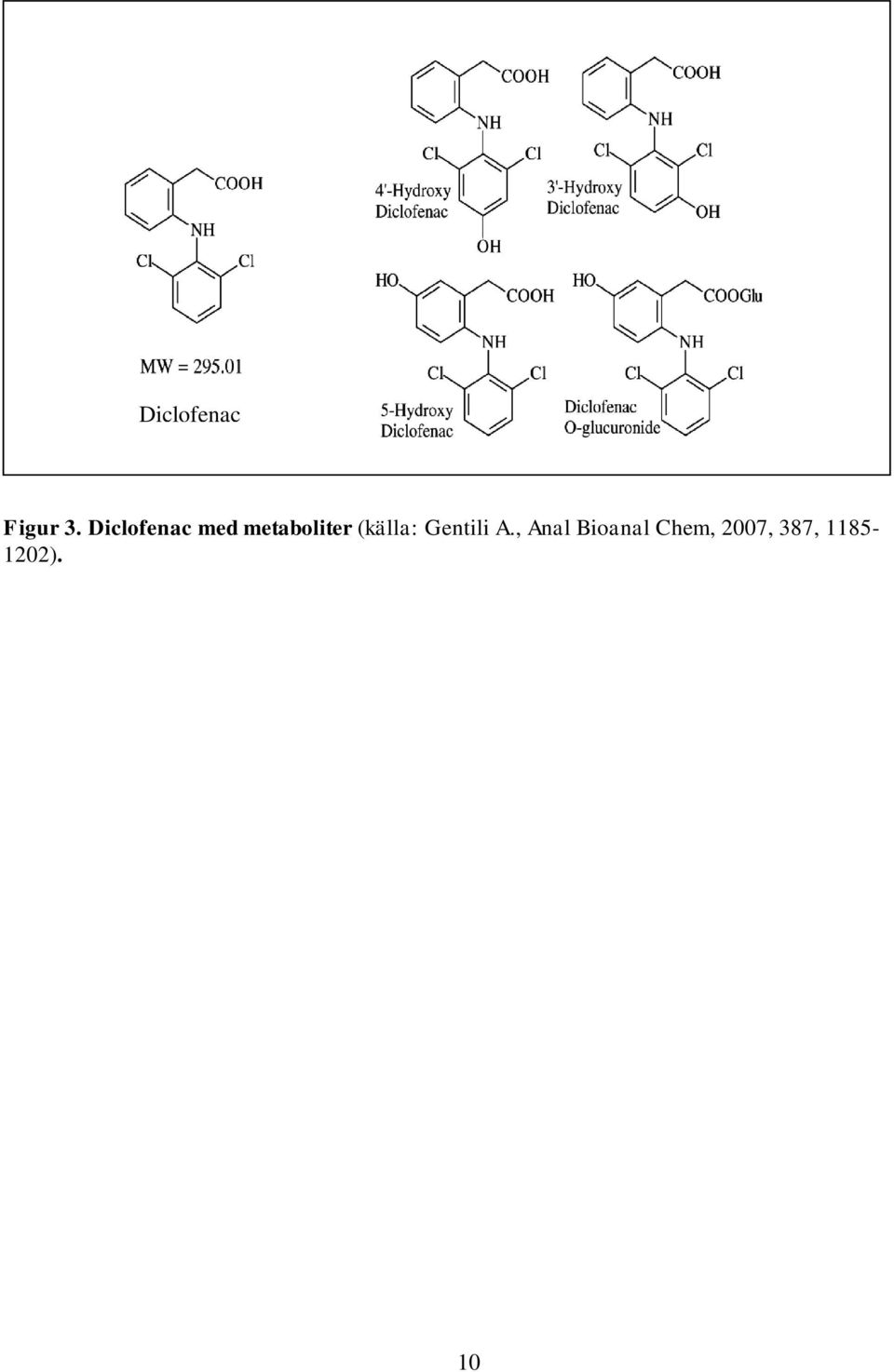 Diclofenac med metaboliter (källa: