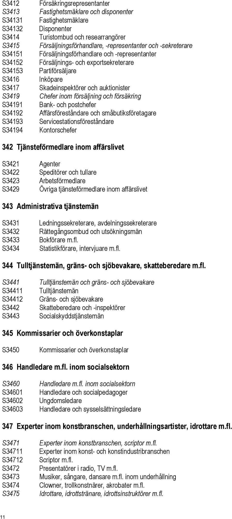 Skadeinspektörer och auktionister Chefer inom försäljning och försäkring Bank- och postchefer Affärsföreståndare och småbutiksföretagare Servicestationsföreståndare Kontorschefer 342