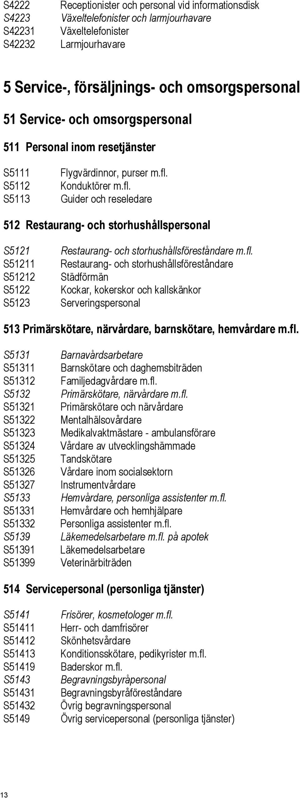 Konduktörer m.fl. Guider och reseledare 512 Restaurang- och storhushållspersonal S5121 S51211 S51212 S5122 S5123 Restaurang- och storhushållsföreståndare m.fl. Restaurang- och storhushållsföreståndare Städförmän Kockar, kokerskor och kallskänkor Serveringspersonal 513 Primärskötare, närvårdare, barnskötare, hemvårdare m.