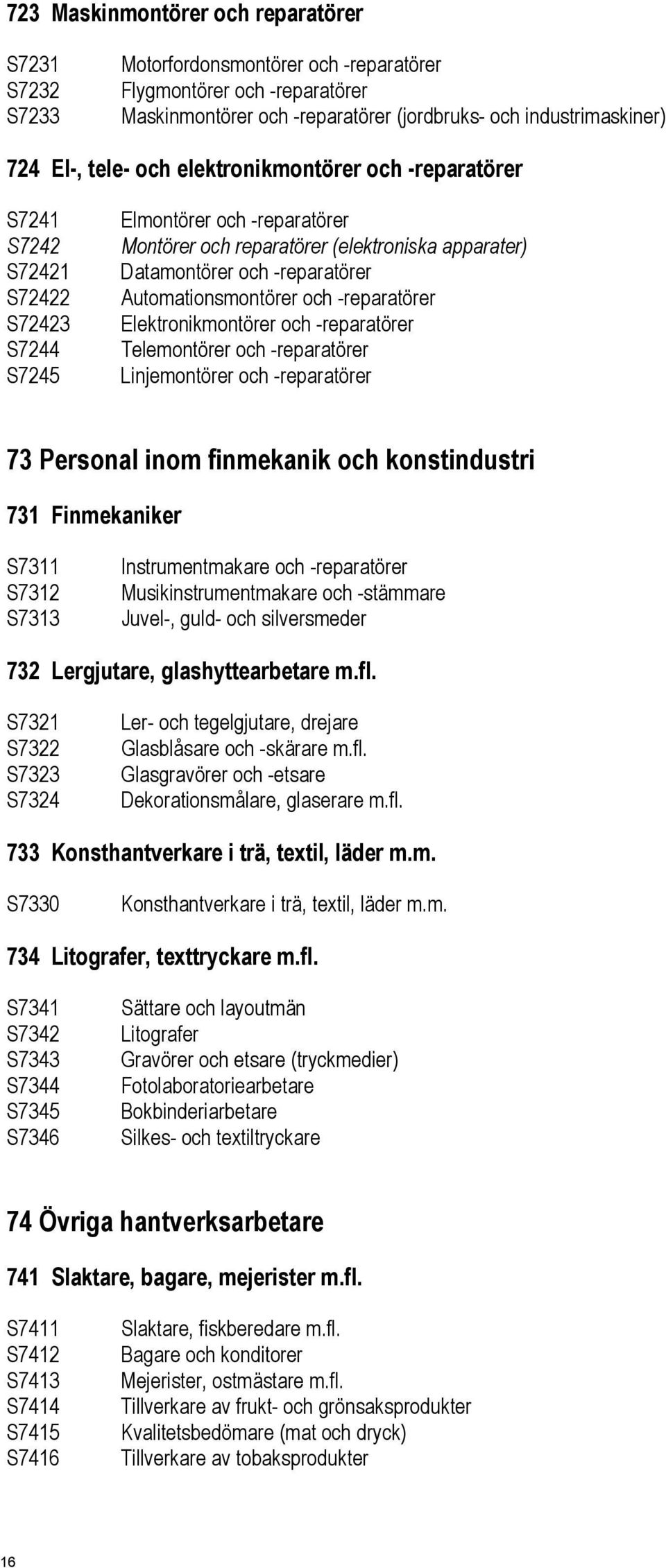 Automationsmontörer och -reparatörer Elektronikmontörer och -reparatörer Telemontörer och -reparatörer Linjemontörer och -reparatörer 73 Personal inom finmekanik och konstindustri 731 Finmekaniker