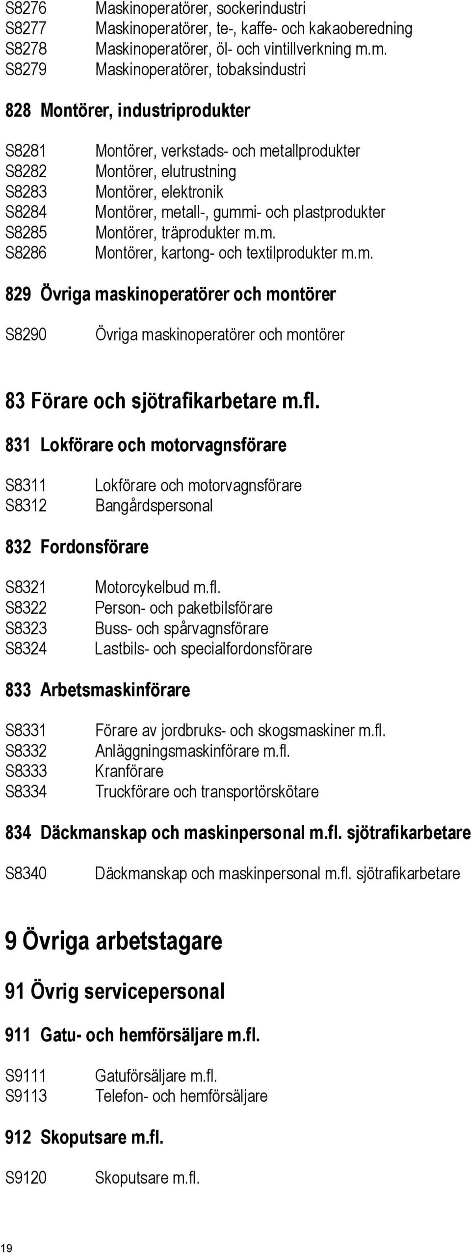 metall-, gummi- och plastprodukter Montörer, träprodukter m.m. Montörer, kartong- och textilprodukter m.m. 829 Övriga maskinoperatörer och montörer S8290 Övriga maskinoperatörer och montörer 83 Förare och sjötrafikarbetare m.