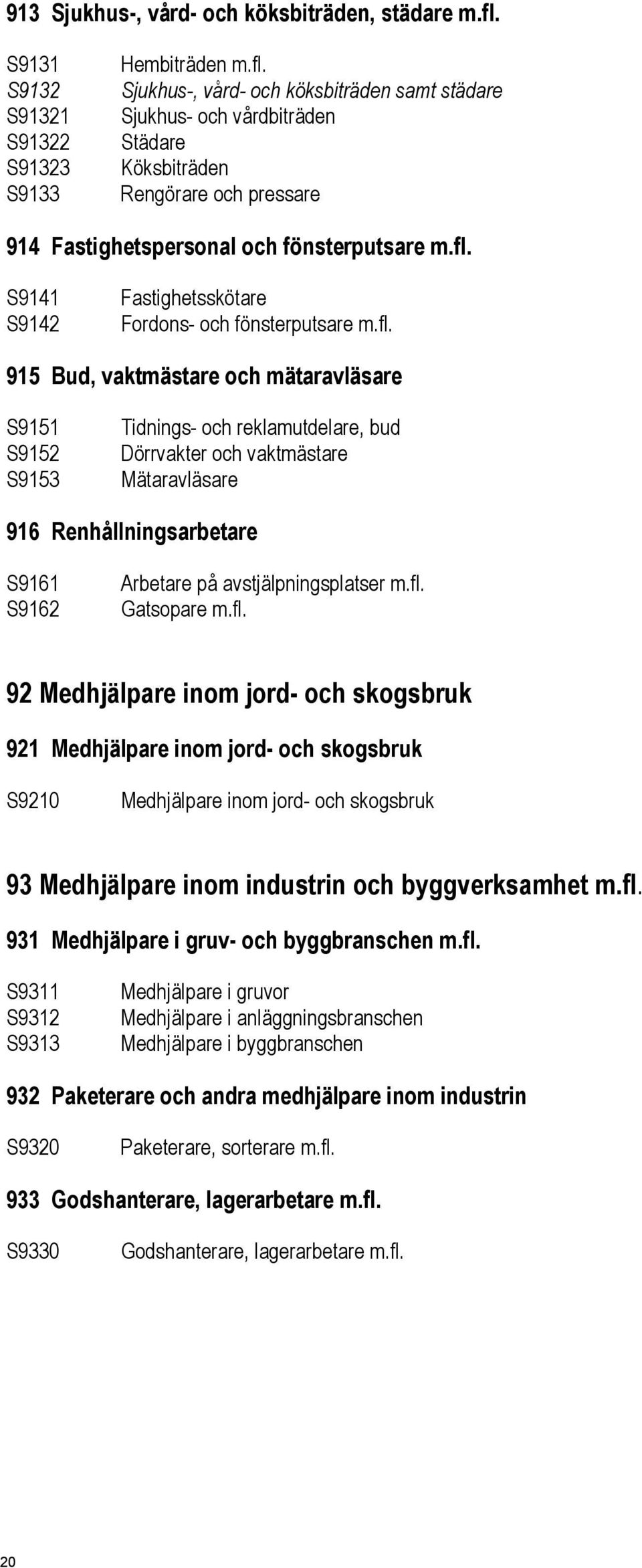 Sjukhus-, vård- och köksbiträden samt städare Sjukhus- och vårdbiträden Städare Köksbiträden Rengörare och pressare 914 Fastighetspersonal och fönsterputsare m.fl.