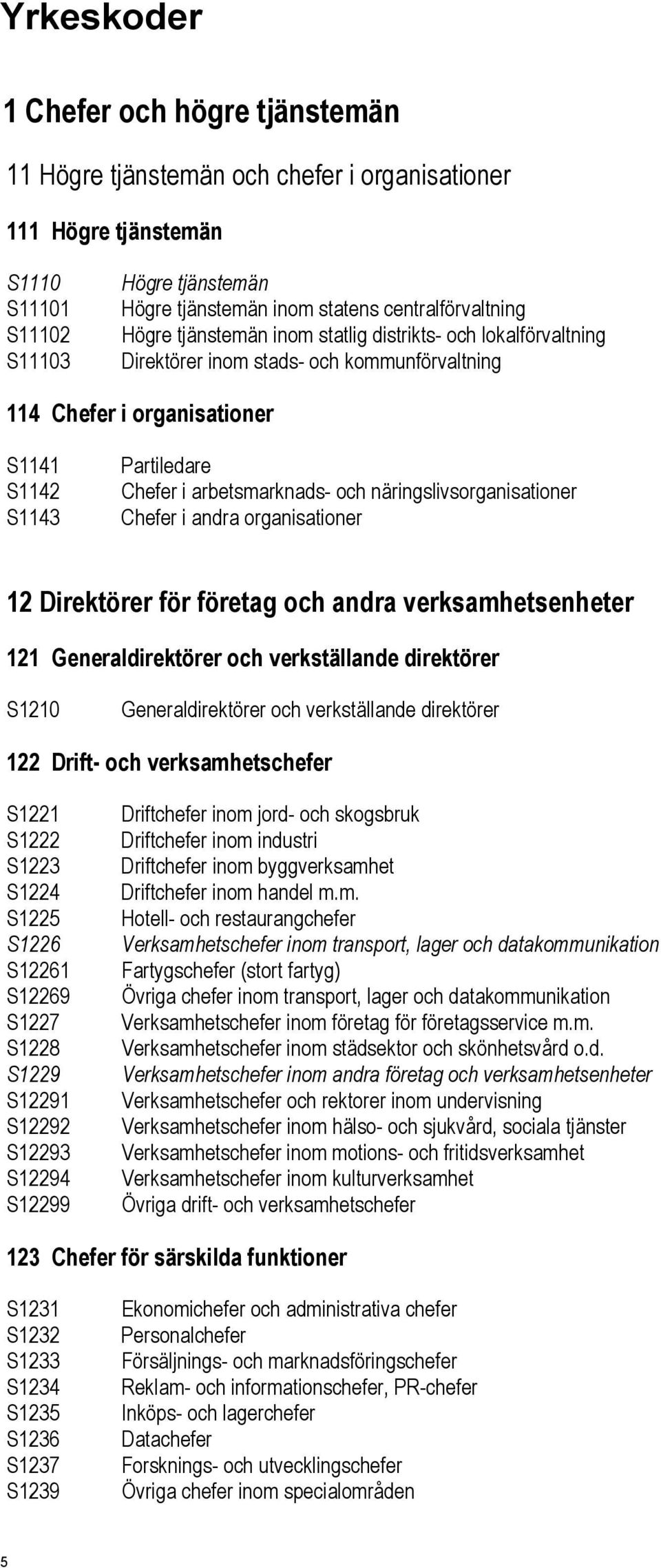 arbetsmarknads- och näringslivsorganisationer Chefer i andra organisationer 12 Direktörer för företag och andra verksamhetsenheter 121 Generaldirektörer och verkställande direktörer S1210