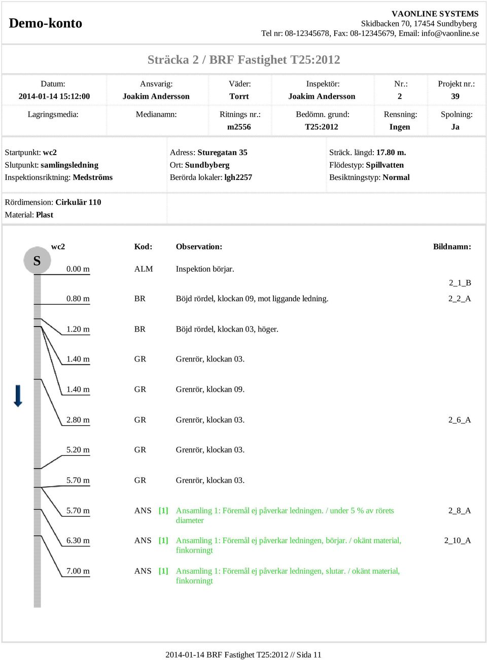 längd: 17.80 m. Flödestyp: Spillvatten Besiktningstyp: Normal Rördimension: Cirkulär 110 Material: Plast S wc2 Kod: Observation: Bildnamn: 0.00 m ALM Inspektion börjar. 2_1_B 0.