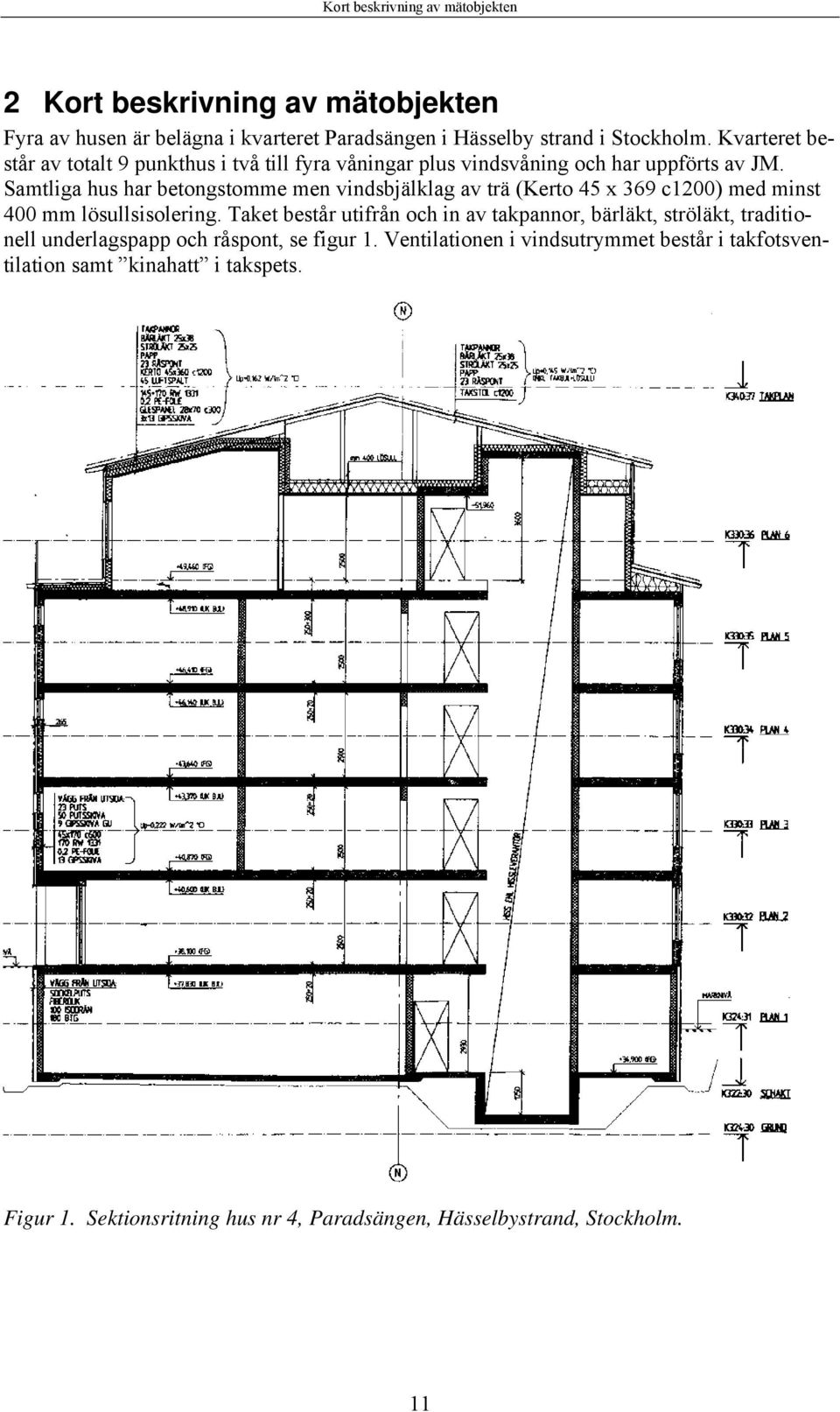 Samtliga hus har betongstomme men vindsbjälklag av trä (Kerto 45 x 369 c12) med minst 4 mm lösullsisolering.