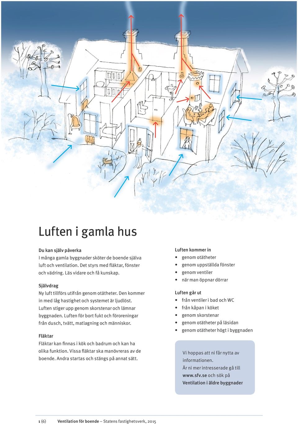 Den kommer Luften går ut in med låg hastighet och systemet är ljudlöst. från ventiler i bad och WC Luften stiger upp genom skorstenar och lämnar från kåpan i köket byggnaden.