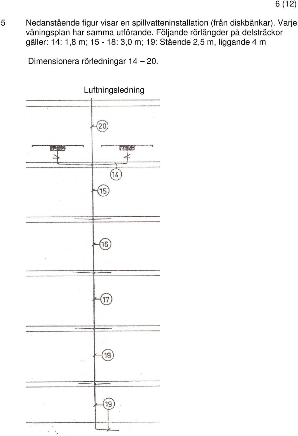 Följande rörlängder på delsträckor gäller: 14: 1,8 m; 15-18: 3,0