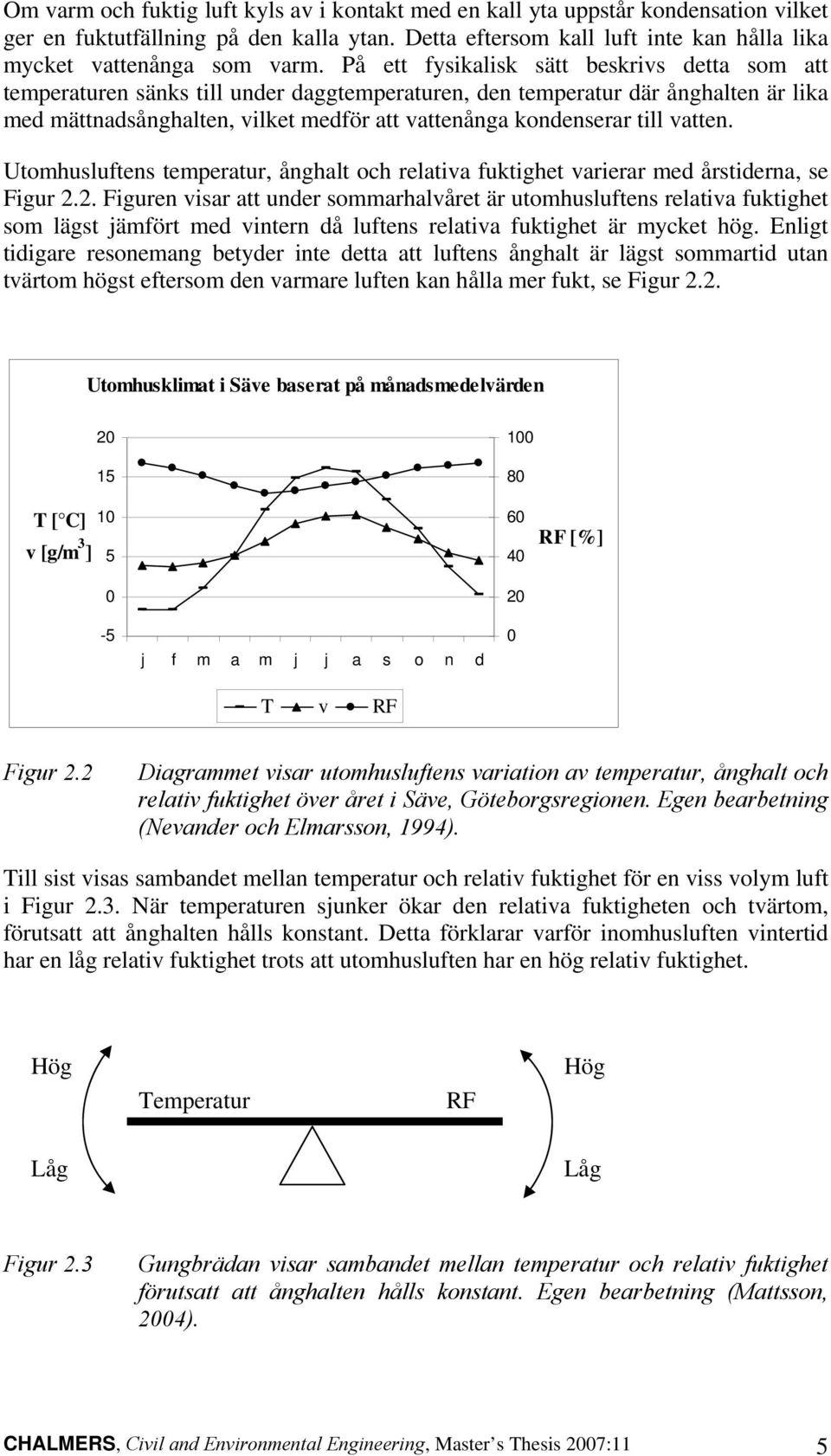 vatten. Utomhusluftens temperatur, ånghalt och relativa fuktighet varierar med årstiderna, se Figur 2.