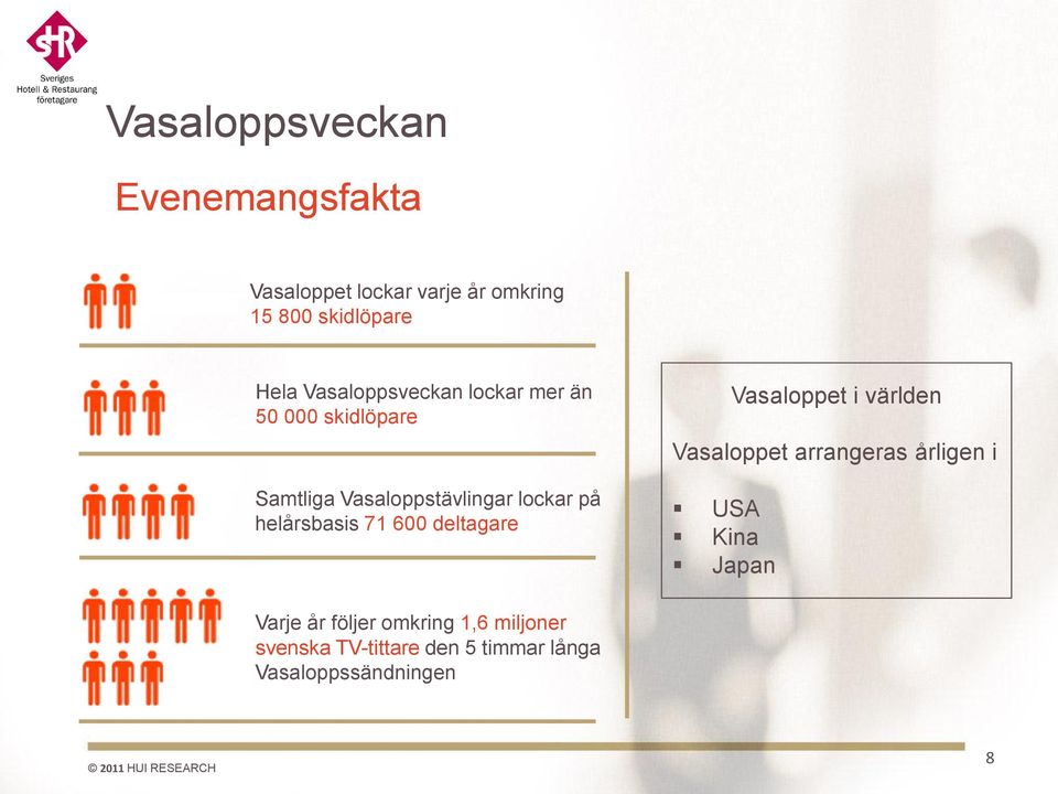 helårsbasis 71 600 deltagare Vasaloppet i världen Vasaloppet arrangeras årligen i USA