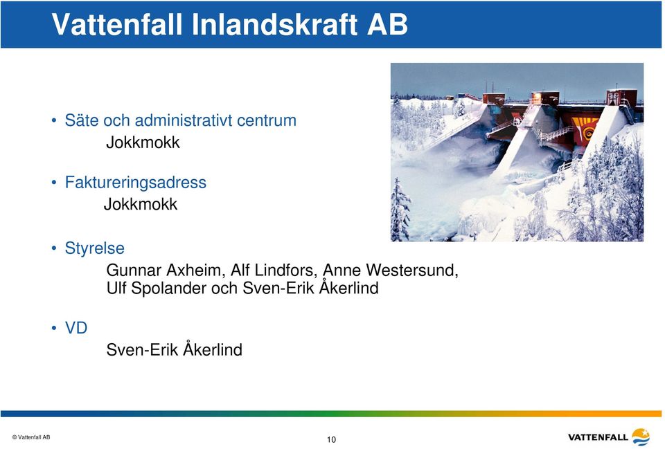 Styrelse Gunnar Axheim, Alf Lindfors, Anne