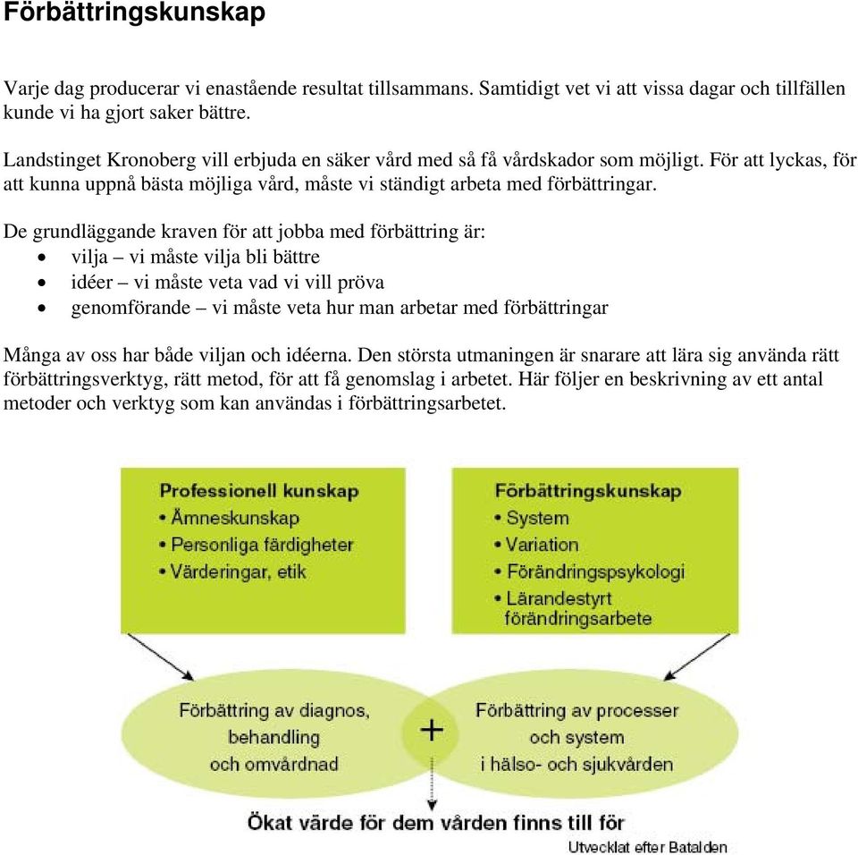 De grundläggande kraven för att jobba med förbättring är: vilja vi måste vilja bli bättre idéer vi måste veta vad vi vill pröva genomförande vi måste veta hur man arbetar med förbättringar Många av