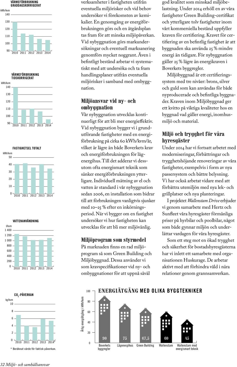 1 verksamheter i fastigheten utifrån TIDSKORRIGERAT eventuella miljörisker och vid behov 14 undersöker vi förekomsten av kemikalier.