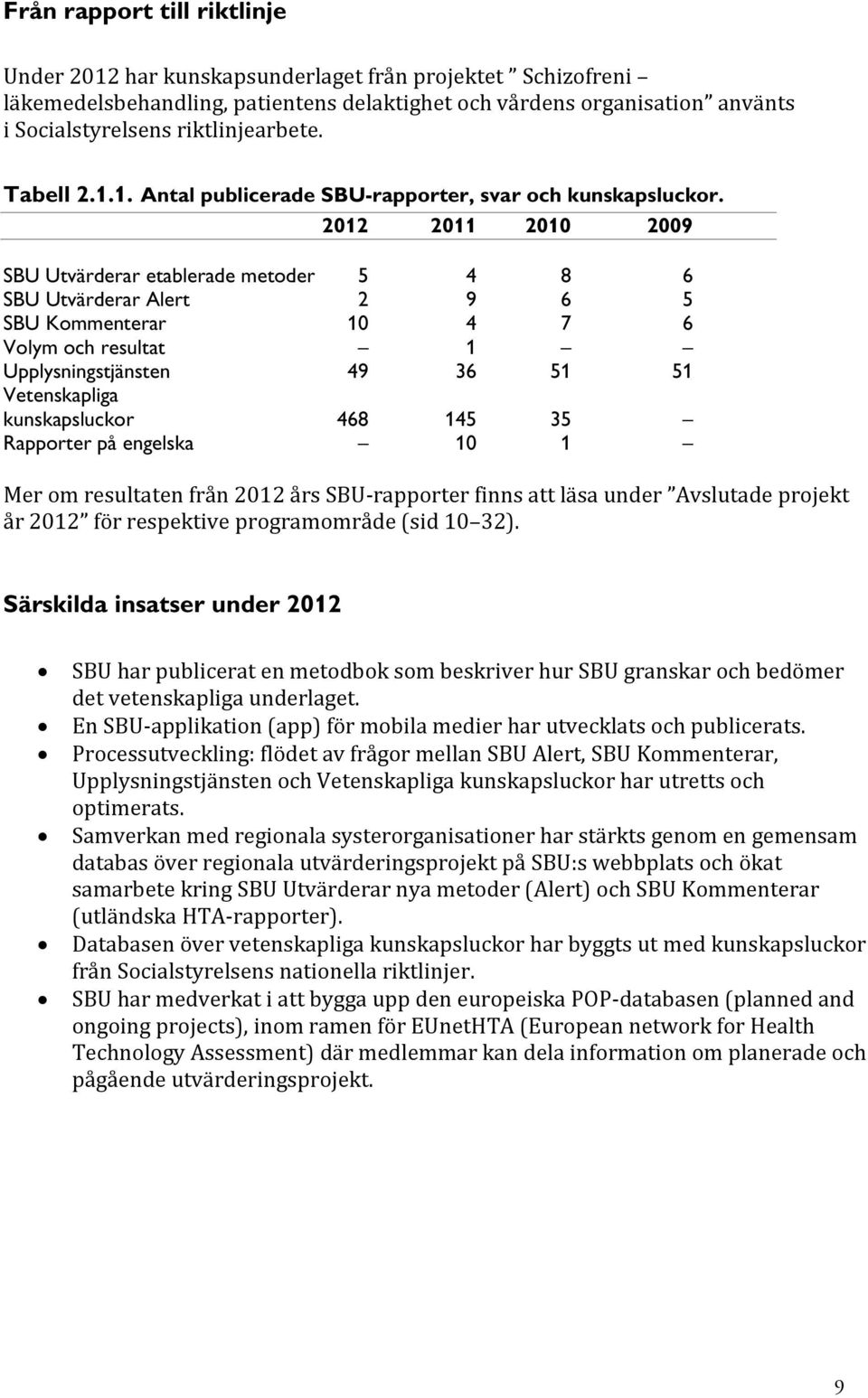 2012 2011 2010 2009 SBU Utvärderar etablerade metoder 5 4 8 6 SBU Utvärderar Alert 2 9 6 5 SBU Kommenterar 10 4 7 6 Volym och resultat 1 Upplysningstjänsten 49 36 51 51 Vetenskapliga kunskapsluckor