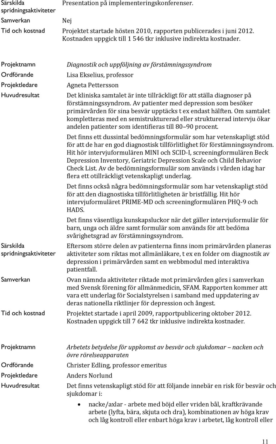 Projektnamn Ordförande Projektledare Huvudresultat Särskilda spridningsaktiviteter Samverkan Diagnostik och uppföljning av förstämningssyndrom Lisa Ekselius, professor Agneta Pettersson Det kliniska