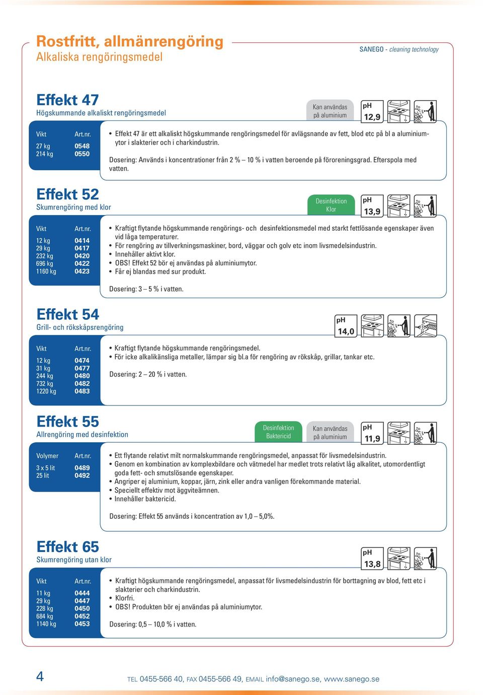 Effekt 52 Skumrengöring med klor Desinfektion Klor 13,9 12 kg 0414 29 kg 0417 232 kg 0420 696 kg 0422 1160 kg 0423 Kraftigt flytande högskummande rengörings- och desinfektionsmedel med starkt