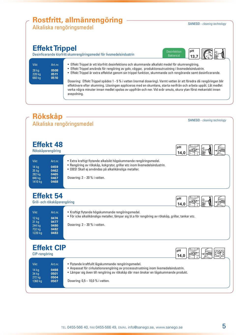 Effekt Trippel är extra effektivt genom sin trippel funktion, skummande och rengörande samt desinficerande. Dosering: Effekt Trippel spädes 1-5 % i vatten (normal dosering).