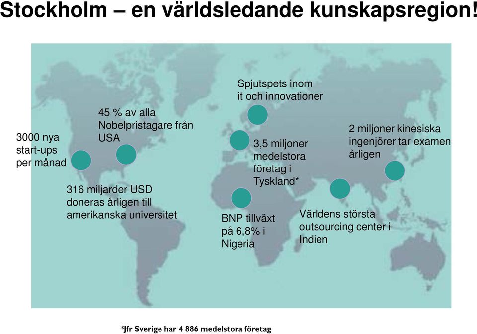 amerikanska universitet Spjutspets inom it och innovationer BNP tillväxt på 6,8% i Nigeria 3,5 miljoner