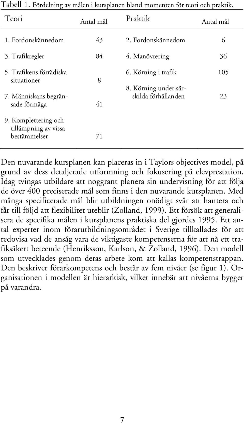 Komplettering och tillämpning av vissa bestämmelser 71 Den nuvarande kursplanen kan placeras in i Taylors objectives model, på grund av dess detaljerade utformning och fokusering på elevprestation.