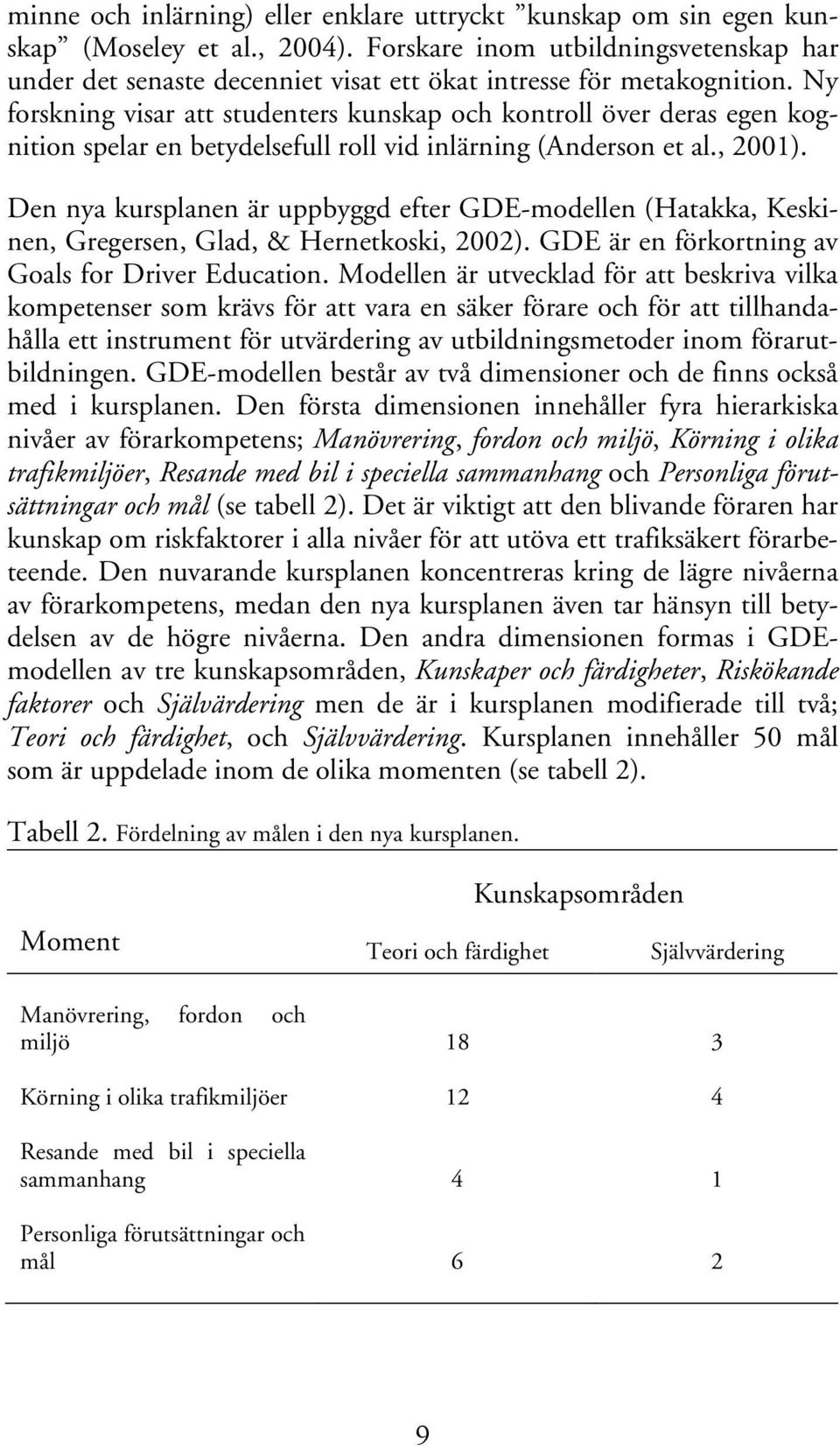 Ny forskning visar att studenters kunskap och kontroll över deras egen kognition spelar en betydelsefull roll vid inlärning (Anderson et al., 2001).