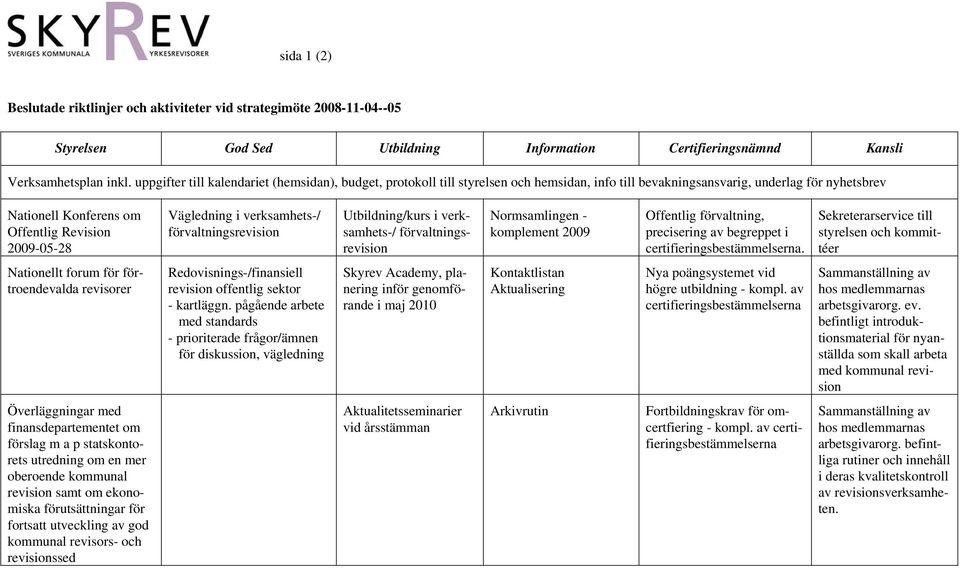 Vägledning i verksamhets-/ Utbildning/kurs i verksamhets-/ Normsamlingen - komplement 2009 Offentlig förvaltning, precisering av begreppet i certifieringsbestämmelserna.