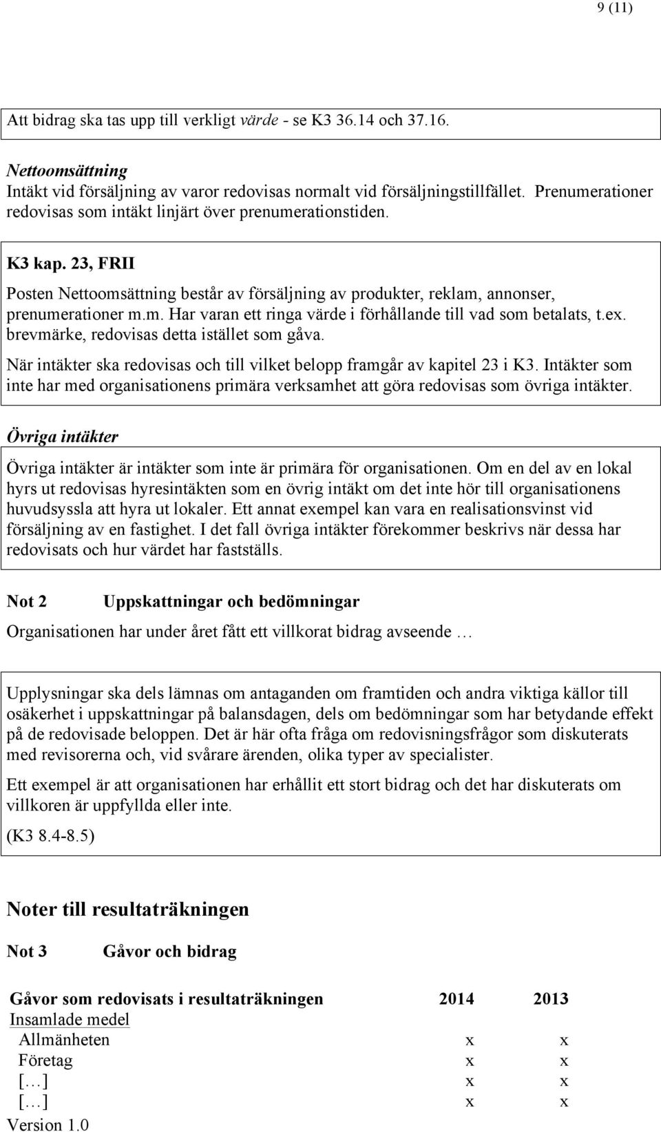 ex. brevmärke, redovisas detta istället som gåva. När intäkter ska redovisas och till vilket belopp framgår av kapitel 23 i K3.