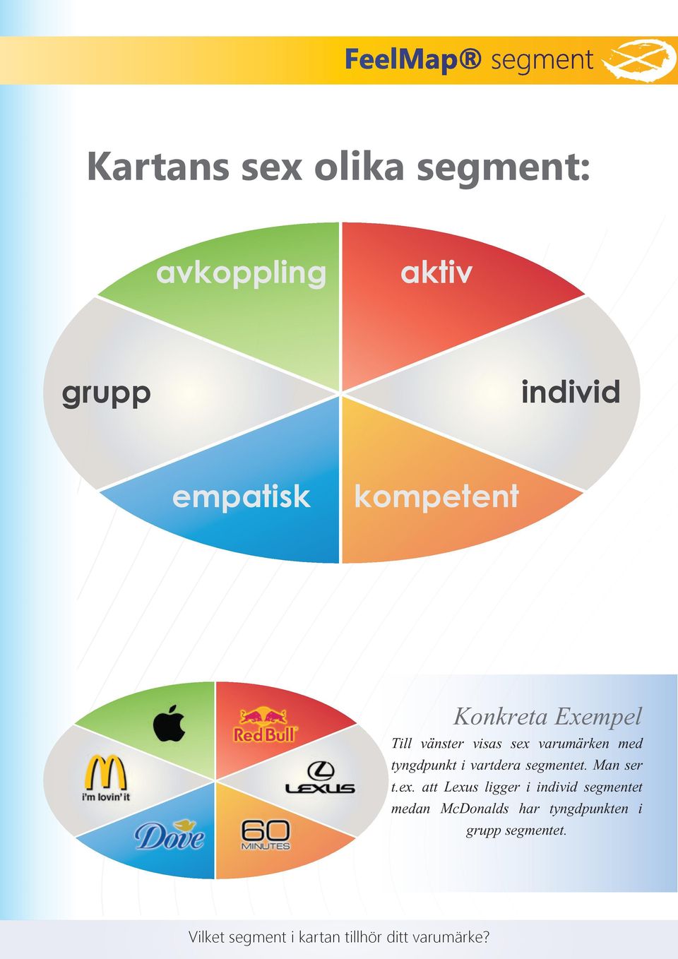 segmentet. Man ser t.ex.