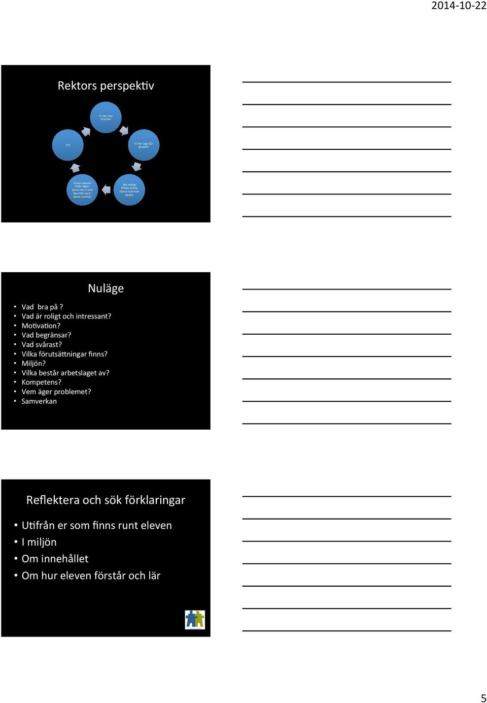 skolor som kan denta Nuläge Vad bra på? Vad är roligt och intressant? MoZvaZon? Vad begränsar? Vad svårast?