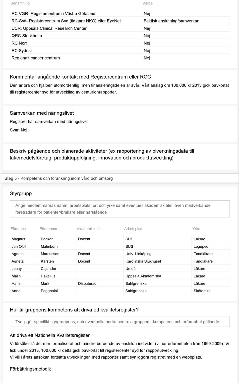 000 kr 2013 gick oavkortat till registercenter syd för utveckling av centurionrapporter.
