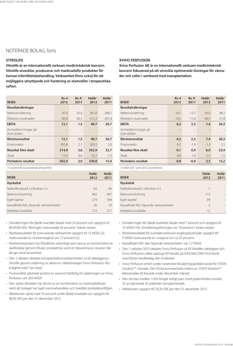 XVIVO PERFUSION Xvivo Perfusion AB är en internationellt verksam medicinteknisk koncern fokuserad på att utveckla optimerade lösningar för vävnader och celler i samband med transplantation.