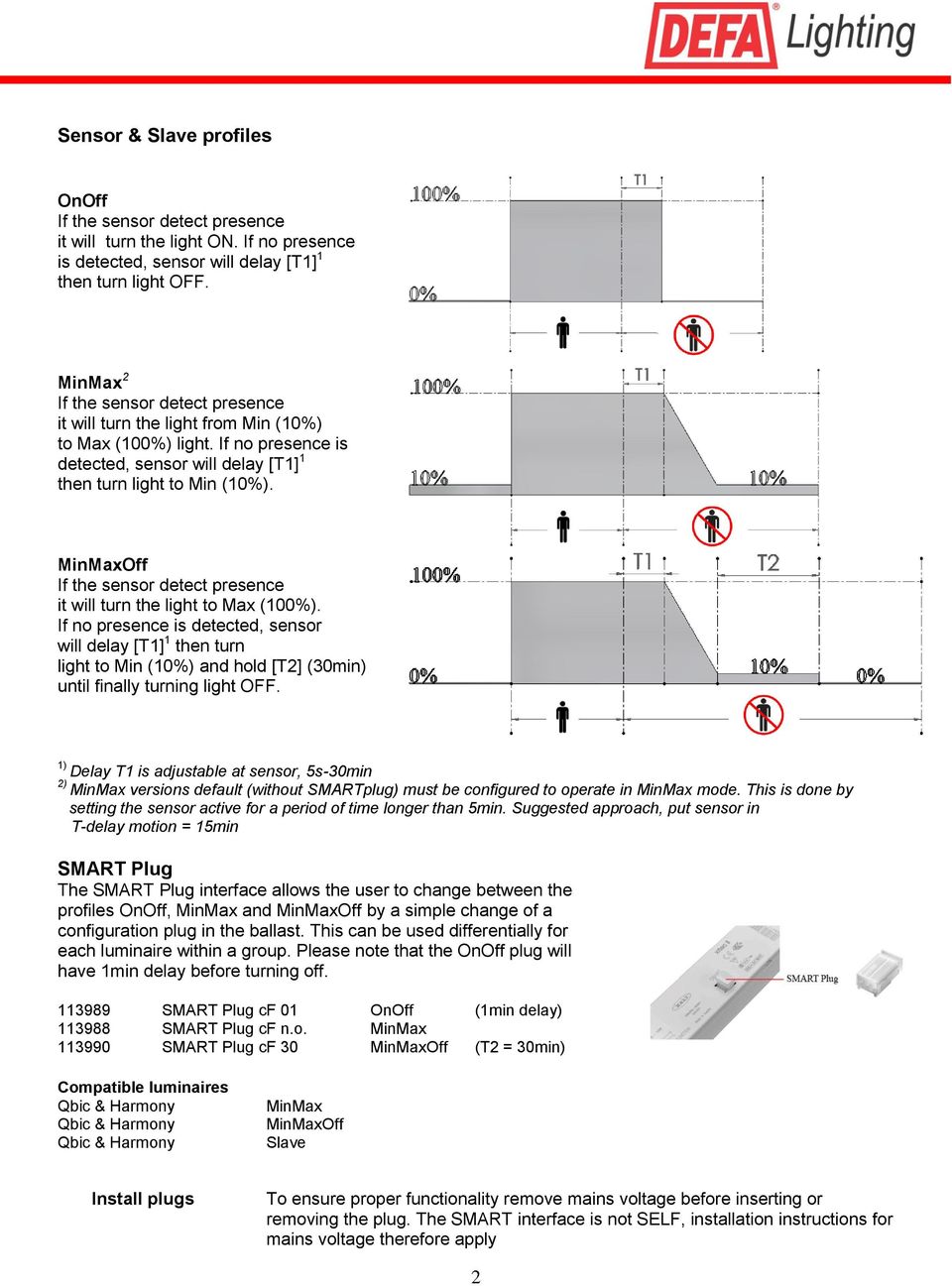 MinMaxOff If the sensor detect presence it will turn the light to Max (100%).