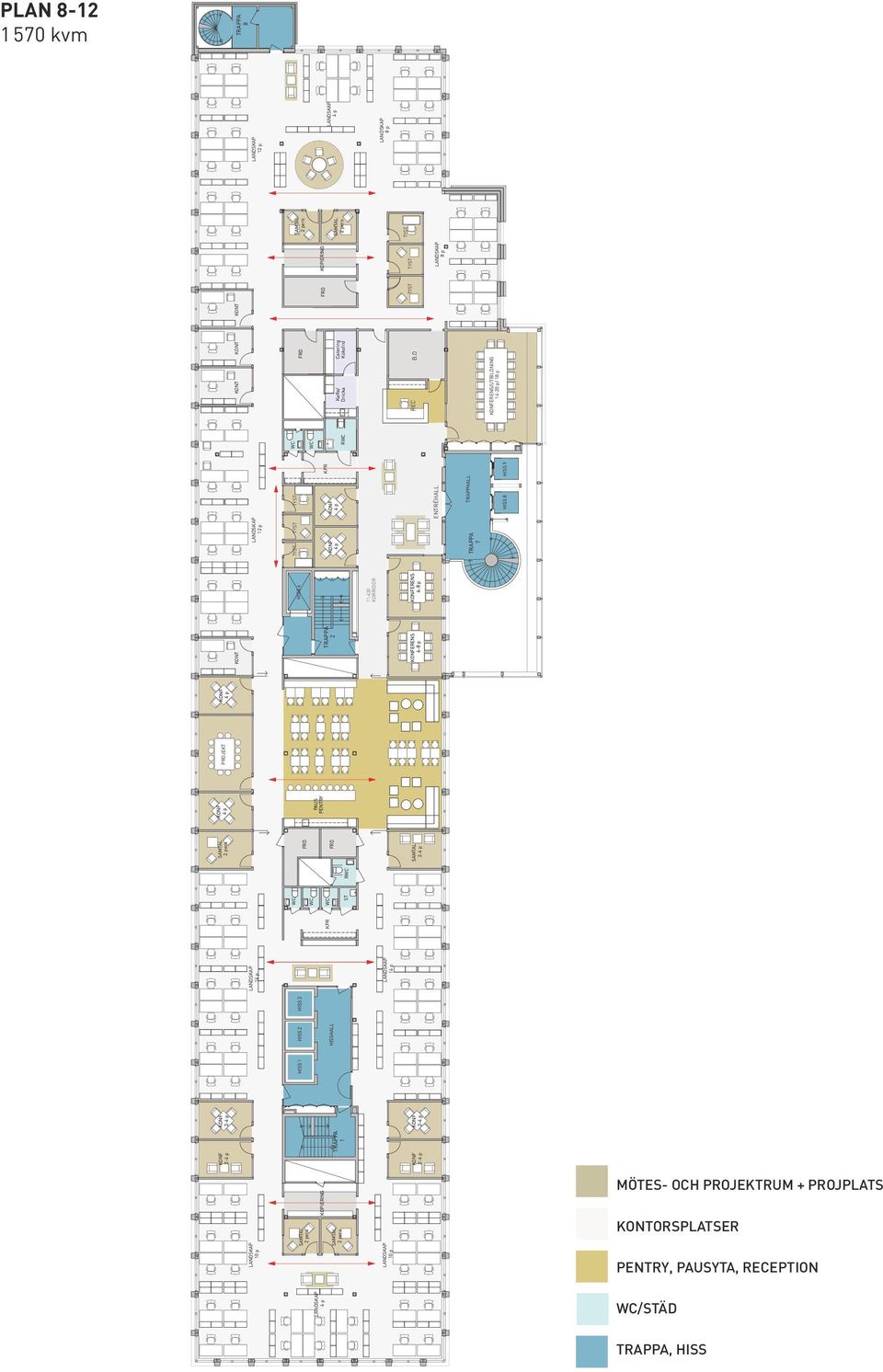 O ERENS/UTBILDNING 14-20 p/ 18 p KOPIERING 8 p 12 p 1 2 7 8 KOPIERING PLAN 8-12 1 570 kvm FRD KONT 12 p KONT KONT FRD KONT FRD TYST TYST TYST 4 p 8 p 10 p MÖTES- OCH