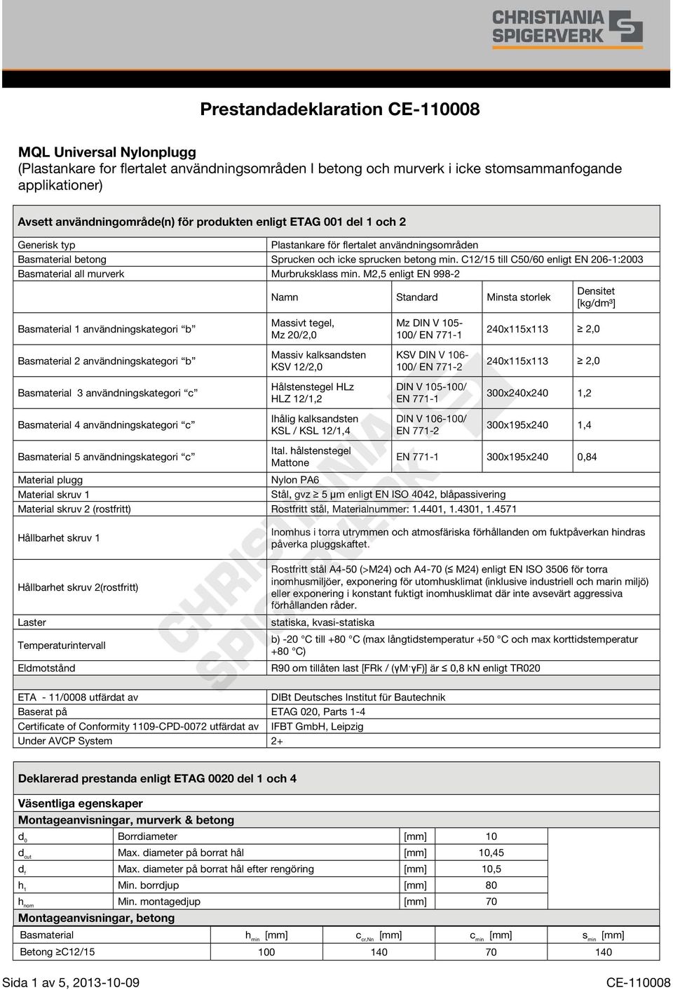 C12/15 till C50/60 enligt EN 206-1:2003 Basmaterial all murverk Murbruksklass min.