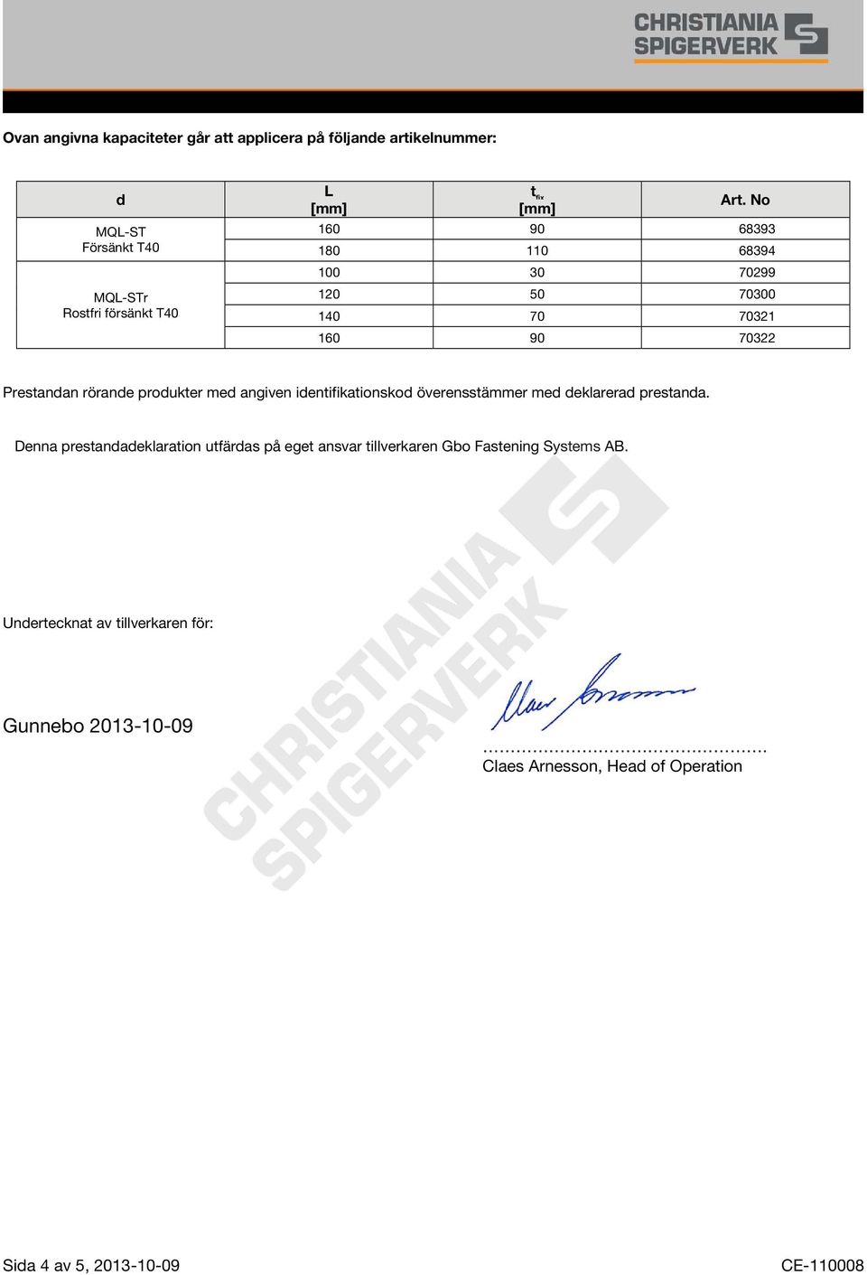 identifikationskod överensstämmer med deklarerad prestanda.