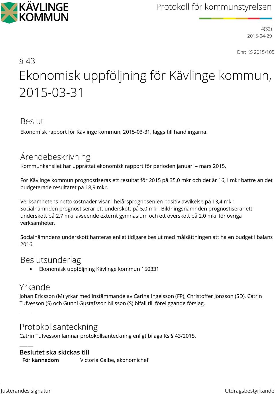 För Kävlinge kommun prognostiseras ett resultat för 2015 på 35,0 mkr och det är 16,1 mkr bättre än det budgeterade resultatet på 18,9 mkr.